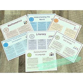 2021 EYFS Early Learning goals wall display poster pack