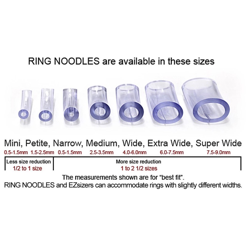 RING NOODLE The Original RING NOODLE by PGC Inc -