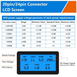 Power Supply Tester for PC, ATX Power Supply Tester, QIQIAZI 1.8 Inch LCD Computer PC Power Supply Tester for ATX/ITX/IDE/HDD/SATA/BYI Connections, Power Supply Tester, Digital LCD Screen