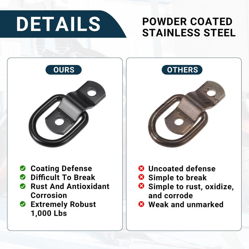 TUCKBOLD Car D-Ring Mounting Strap Rings 1/4 Inch Multi-Purpose Anchor