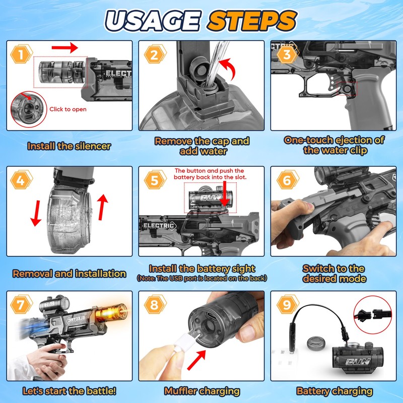 Electric Water Guns for Adults, Squirt Guns for Kids with