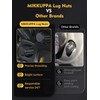 MIKKUPPA M14x1.5 Wheel Lug Nut - Replacement for Chevy Silverado