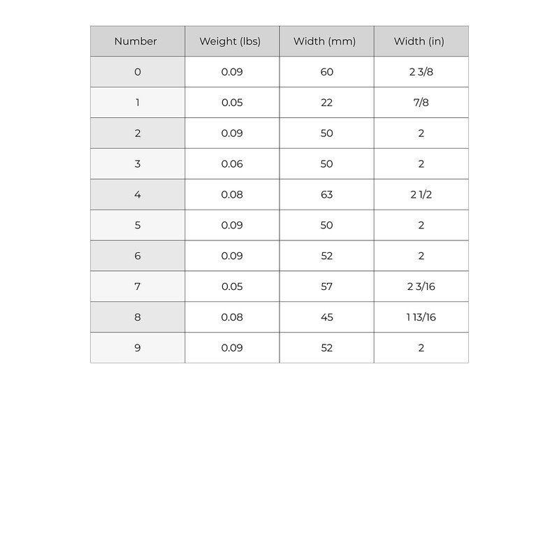 RCH Hardware 2275PB075 | Solid Brass 3" Tall House Number