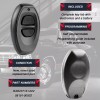 RemoteStop Keyless Entry Remote 2BTN Key Fob for 1996 1997