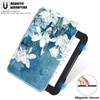BOZHUORUI Case for 6" Nook GlowLight 4 (2021) & Glowlight