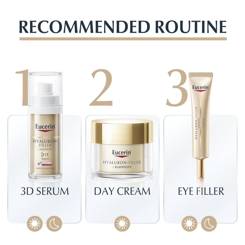 Eucerin Hyaluronic Filler + Elasticity Contorno Ojos SPF15+ 15 ml