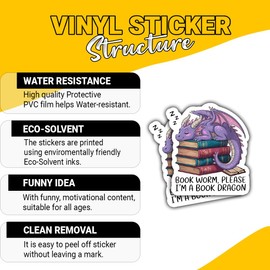 (3 Pcs) Bookworm Please I Am A Book Dragon Sticker – Funny Book Lover Quote Vinyl Decal Waterproof for Laptop, Water Bottle, Tumbler, Car – Gift for Bookworms, Dragon Fans – 3 Inch