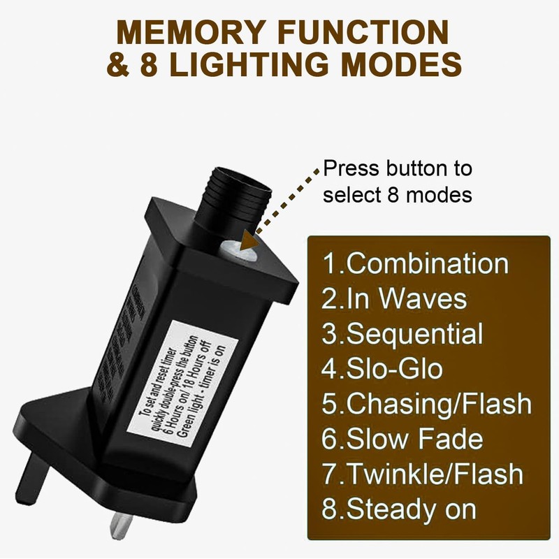 Joycome Transformer for Christmas Lights 31V Transformer Plug with 8