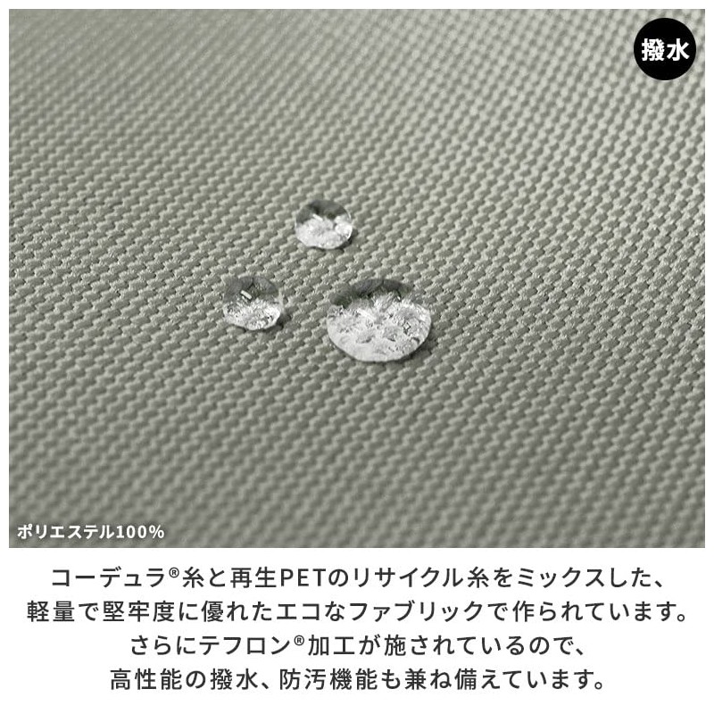 AYANOKOJI Sarei Vertical Shoulder Bag Cordura (R) re/cor(TM), navy