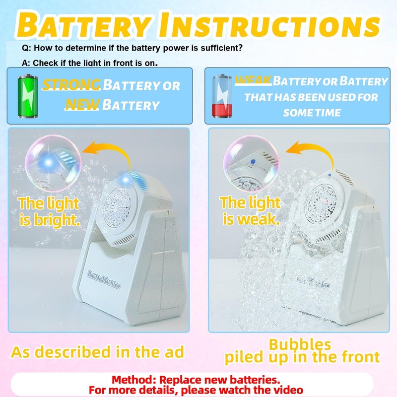 Bubble Machine, Bubble Toys for Kids, White