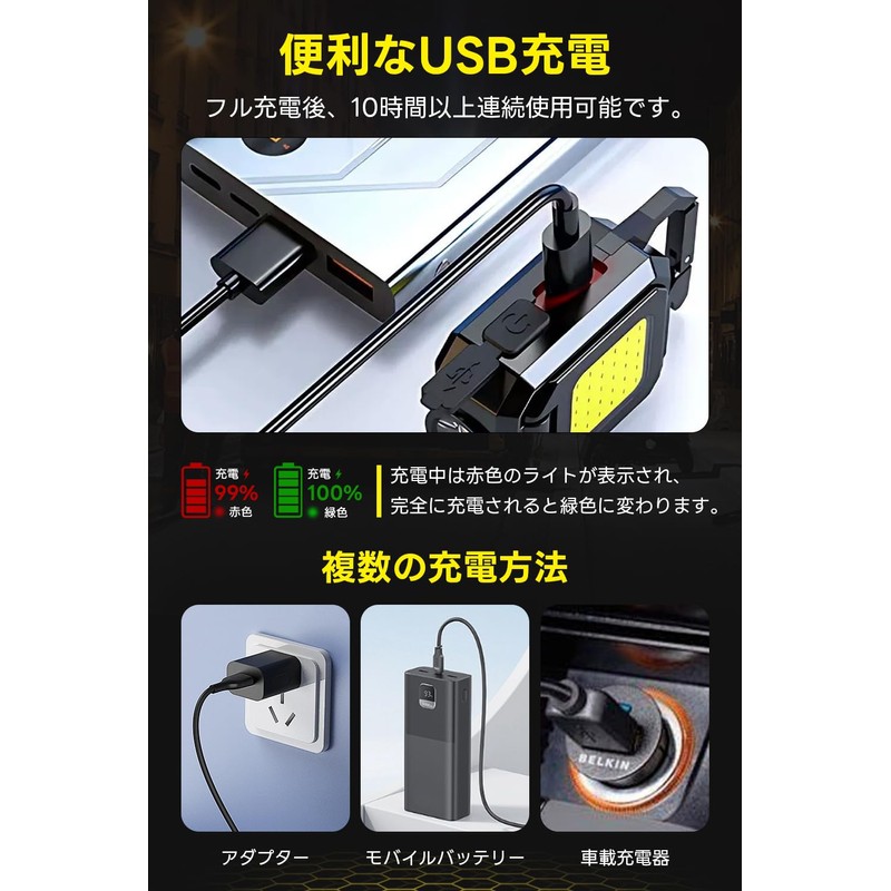 SPAHER COB Light, Ultra Brightness, Mini Light, 5 Lighting Modes,