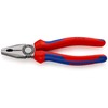 kunipekkusu KNIPEX PLIERS