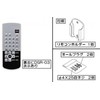 Rinnai Parts Rinnai Infrared Remote Control Set [Model Number: DSR-03]