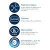 Cerave Crema Contorno De Ojos Renovadora 14.2g