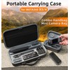 YYFRIEND Camera Accessories Carrying Case Mini Bag for INSTA360 X4/
