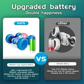 RacingFun Remote Control Car,RC car Fun Light,Double-Sided Driving 360 Flips Rotating RC Stunt Cars,2.4Ghz All Terrain Toys for Kids 4-7,8-12 Years Old,Xmas Birthdays Gifts Toy Car for Boys Girls