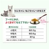 MSM Joint Supplement for Dogs (Glossy, Bone Lifting, 1.1 oz