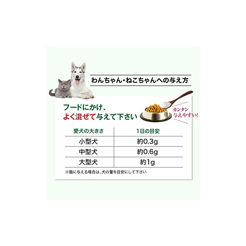 MSM Joint Supplement for Dogs (Glossy, Bone Lifting, 1.1 oz