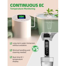 LetPot EC & Temperature Meter with APP, Multi-Layer Electroplated Probe, Water Shortage Reminder, Conductivity Meter for Hydroponic System and Indoor Plant Grow (No Pump)