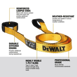 DEWALT DXBC90084-2 Black/Yellow 2” x 12’ Heavy Duty Lifting Sling - 1-Ply X 3,200 lb Vertical Weight Capacity / 6,400 lb Basket Weight Capacity, 2 Pack