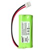 HQRP Phone Battery Compatible with AT&T Lucent CL84102 CL84152 CL84202