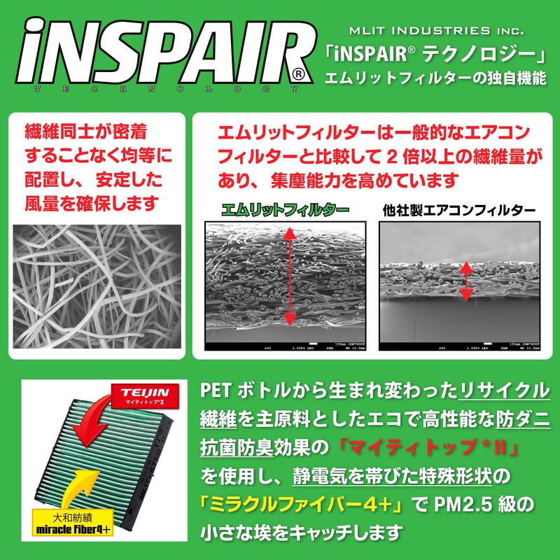 Emrit Filter D-095_SAKURA Air Conditioner Filter for Sakura/ek Cross ev