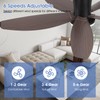Surtime Ceiling Fans with Lights-42 Low Profile Ceiling Fan with