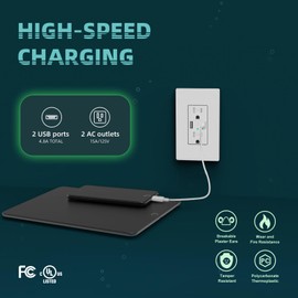 TOPELER 2Pack USB Wall Outlet, Receptacle Outlet with 4.8A Charging Capacity, 15A Tamper Resistant Electrical Socket, Screwless Wall Plate Included, UL & FCC Approved, White