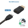 Cable Matters HDMI to Mini HDMI Adapter, Male to Female,
