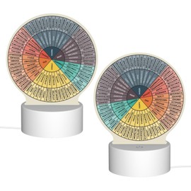 Wheel of Emotions Feelings Chart Night Light with USB Plug Cable 3 Colours Dimmable Round Acrylic Night Lamp for Therapy Office School Counseling Classroom Home Decor Therapist Teacher Gifts