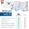 Whitesensation® Premium Teeth Whitening Bleaching Set [+Refill] with LED Rail,