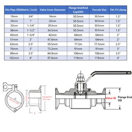 LOZOME Sanitary Ball Valve Fits 2" Tri Clamp Clover Stainless Steel 304 Brewing Quick Clamp with 2PCS Silicone Gaskets 2" Tube OD