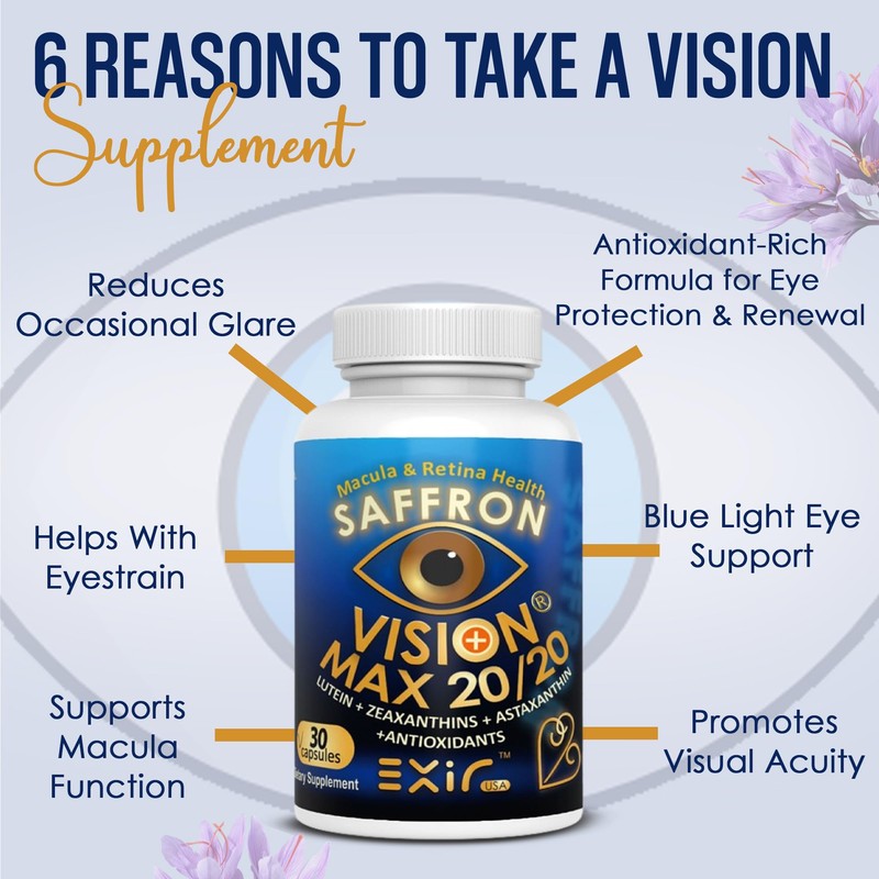 Vision Max 20/20 Visual Performance Support Eye Supplement for Overall