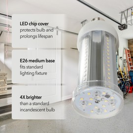 GT-Lite 2500 Lumen LED Corn Cob Bulb, 25W Daylight 5000K, E26 Base Energy Saving LED Light for Indoors Garage Workshop Warehouse