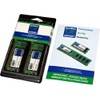 GLOBAL MEMORY 512MB (2 x 256MB) DDR 266/333/400MHz Memory RAM