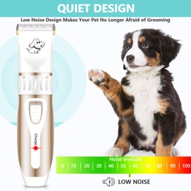 Maxshop Pet Grooming Clippers, Professional Quiet Rechargeable Cordless Pet Hair Clippers with Comb Guides Scissors Stainless Steel Blades Kit for Dogs Cats,Pets Long Short Hair Shave (White)