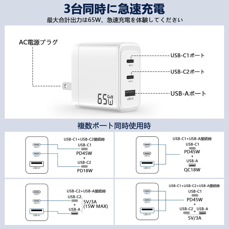 PD Charger, 65 W Type-c Rapid Charger, Rapid Charge 3