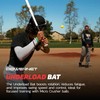PowerNet Overload & Underload Training Baseball Bat Bundle, Baseball Training