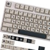 Black White Japanese PBT Keycap Cherry Profile DYE Sublimation Mechanical