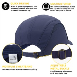 RRvane Folding UPF50+ Sun Protection Hat, Quick Dry Baseball Cap Portable Adjustable Outdoor Sports Hats for Men, Women (Navy-B, Classic)