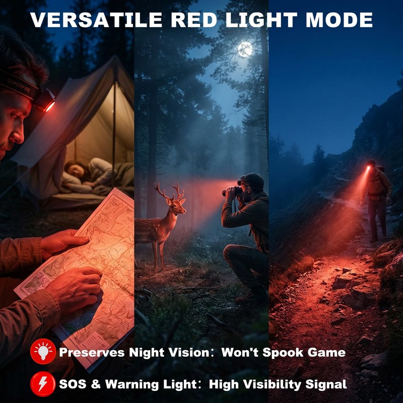 SuperFire Headlamps for Adults Rechargeable 2-Pack, Motion Sensor LED Headlamp,