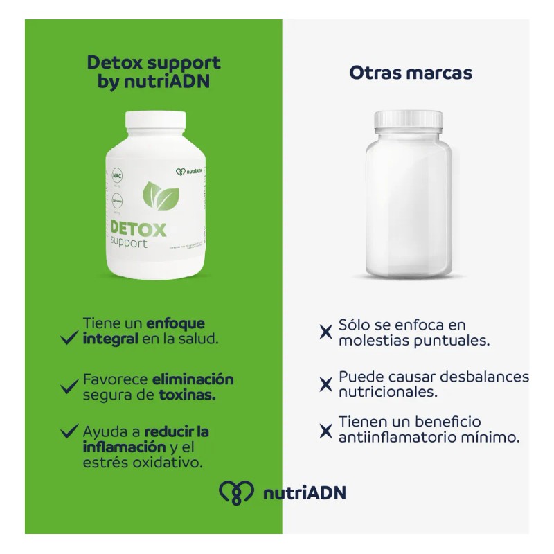 Suplemento Antioxidante 120 Cápsulas De 645 Mg Nac