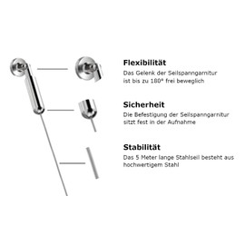 Rope Tension Set 5 Metres (Silver)