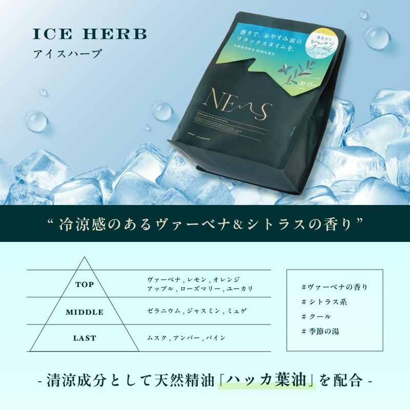 FITS CONDITIONING NEMS Bath Salt, Ice Herbs, 21.2 oz (600