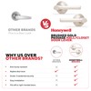 Honeywell Safes & Door Locks Interior Door Handle – Lever