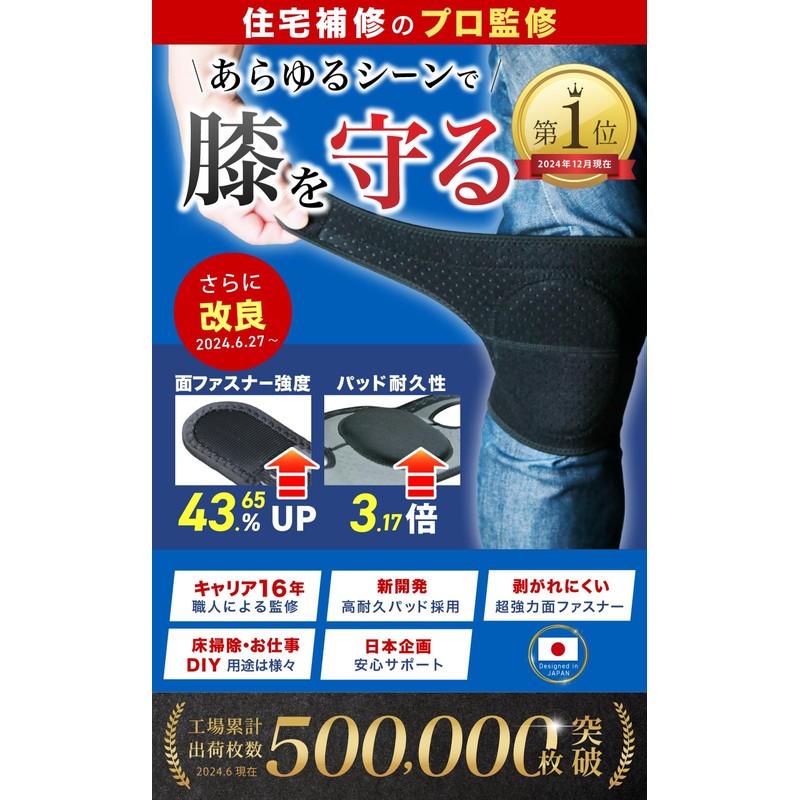 Knee Pads for All Occasions, For Work [Knee Pads Supervised