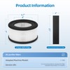 Z-1000 Replacement Filter Compatible with TruSens Z-1000 Air Purifier,H13 Activated