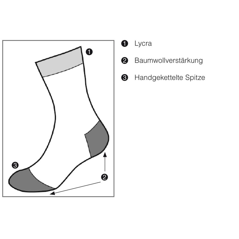 JD German Army Socks Short, gray