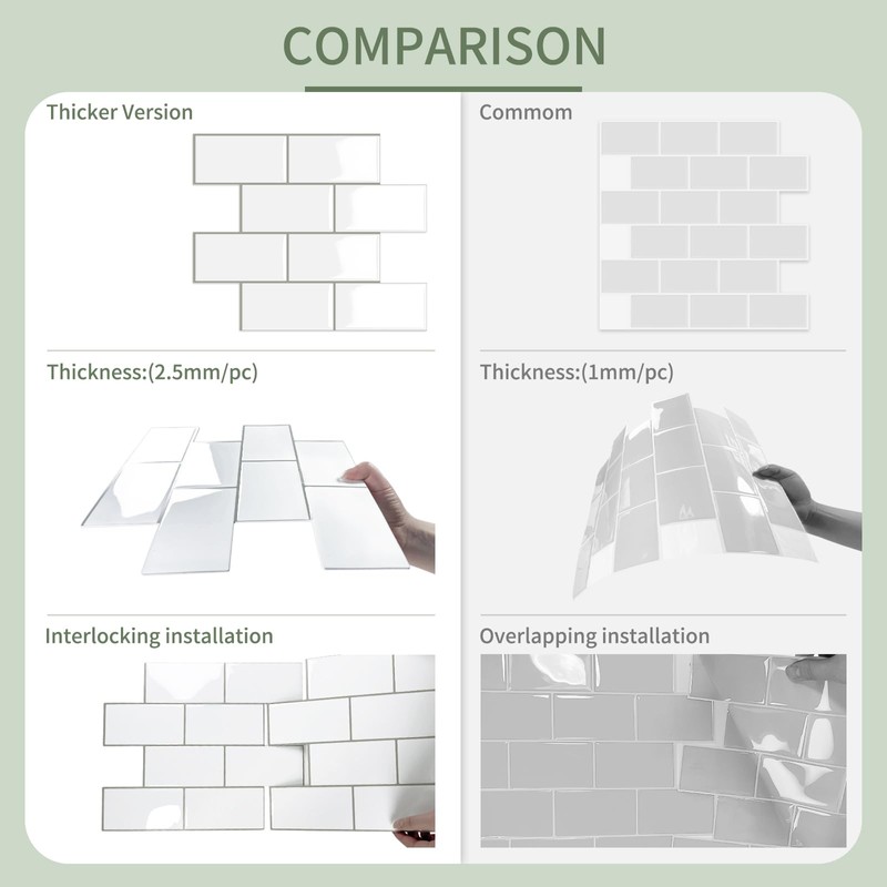 10-Sheet Thick Peel and Stick Kitchen Backsplash Tiles,3D Subway Waterproof