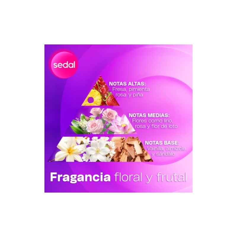 Sedal Acondicionador Mega Crecimiento 580 ml | Mega Crecimiento